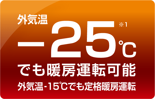外気温-25℃でも暖房運転可能 外気温-15℃でも定格暖房運転 ※1